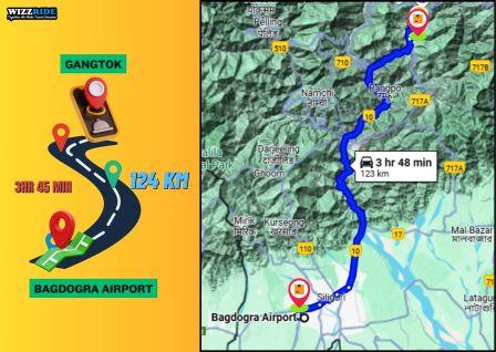 Bagdogra-Airport-To-Gangtok-Distance