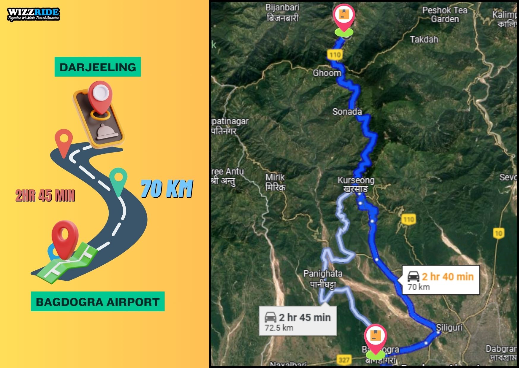 Bagdogra-Airport-To-Darjeeling-Distanc